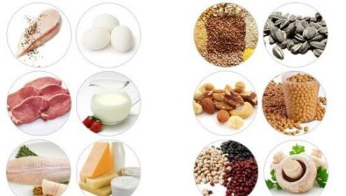 Alimente bogate în proteine ​​animale și vegetale pentru potența masculină